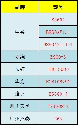 픺Ʒ̖(ho)
